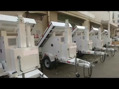 Vorhänger für Sonnensicherheitskameras